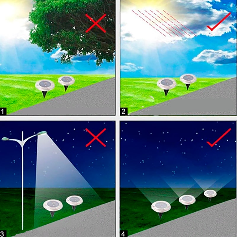 Водонепроницаемые садовые светильники в наборе на солнечных батареях .