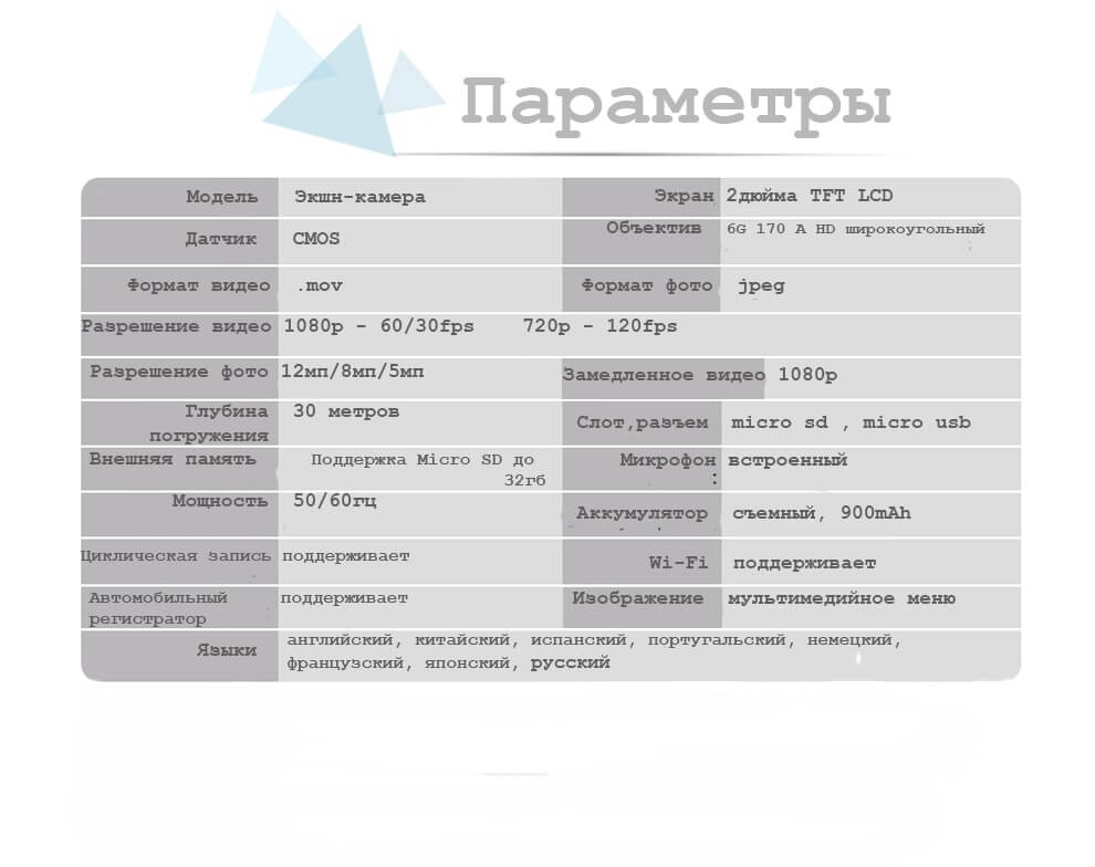 парамтры-min.jpg парамтры-min.jpg